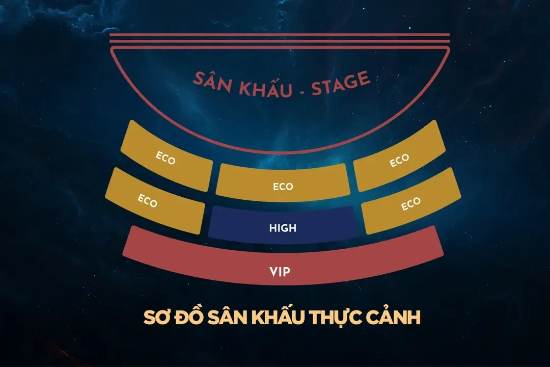 Hoi An Memories Show Ticket & Hoi An Memories Land's Combo | Vietnam